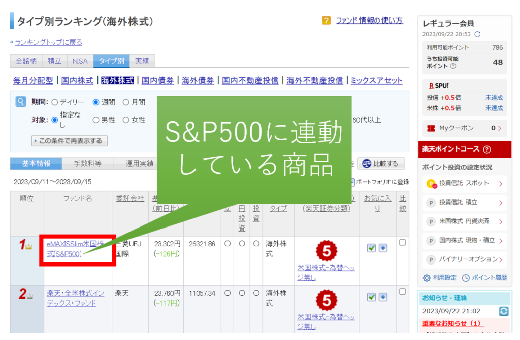 S&P500に連動している商品の選択