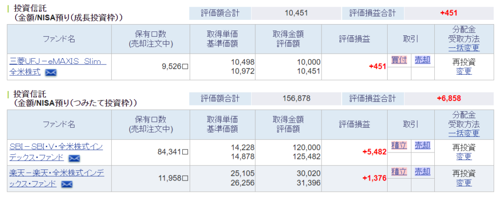 スクリーンショット２月分(1月終わり分)