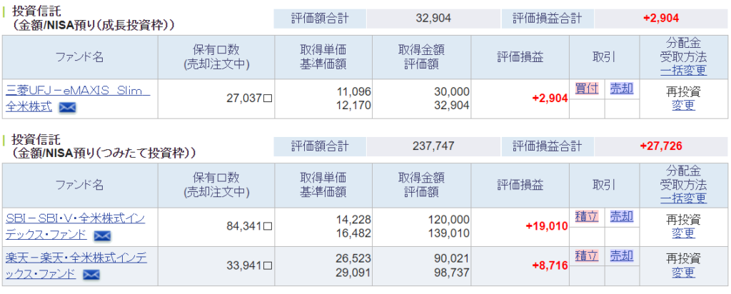スクリーンショット3月分(2月終わり分)