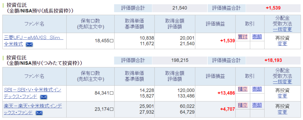 スクリーンショット3月分(2月終わり分)
